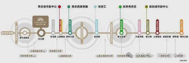 发布：保利光合上城启幕理想生活新篇AG旗舰厅网站保利光合上城售楼处(图15)
