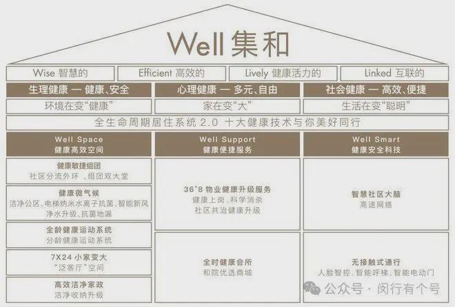 发布：保利光合上城启幕理想生活新篇AG旗舰厅网站保利光合上城售楼处(图29)