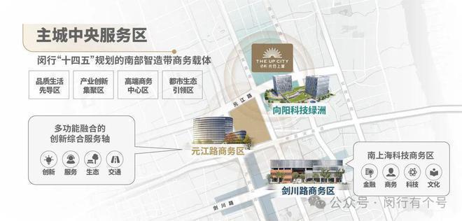 布：保利光合上城重塑未来栖居美学叙事AG旗舰厅入口®保利光合上城售楼发(图12)