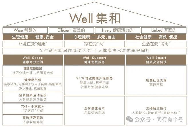 布：保利光合上城重塑未来栖居美学叙事AG旗舰厅入口®保利光合上城售楼发(图18)