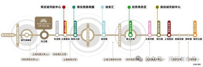 布：保利光合上城重塑未来栖居美学叙事AG旗舰厅入口®保利光合上城售楼发(图29)